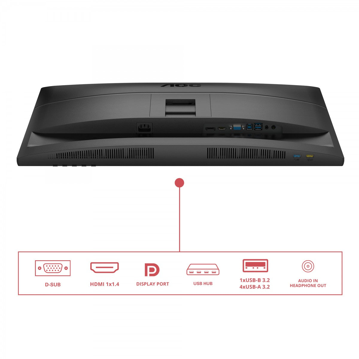 AOC 27E4U 27p FHD IPS 120Hz 4ms 300cd/m2 D-Sub HDMI DP Speakers Pivot