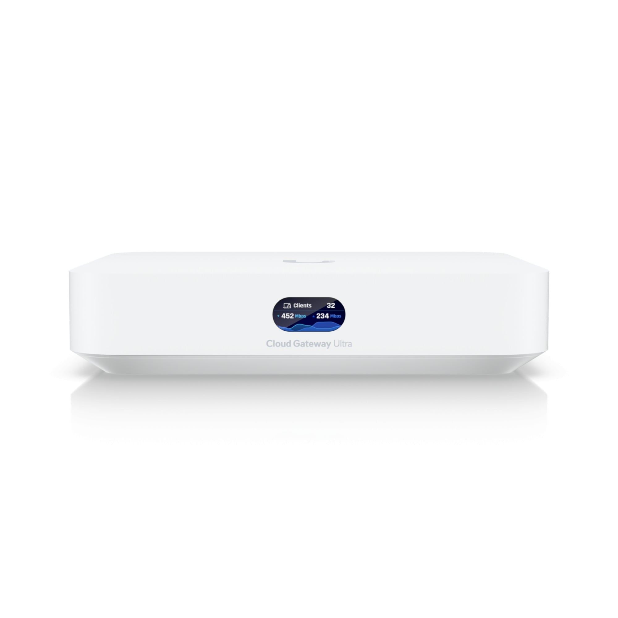 Powerful and compact multi-WAN UniFi Clo