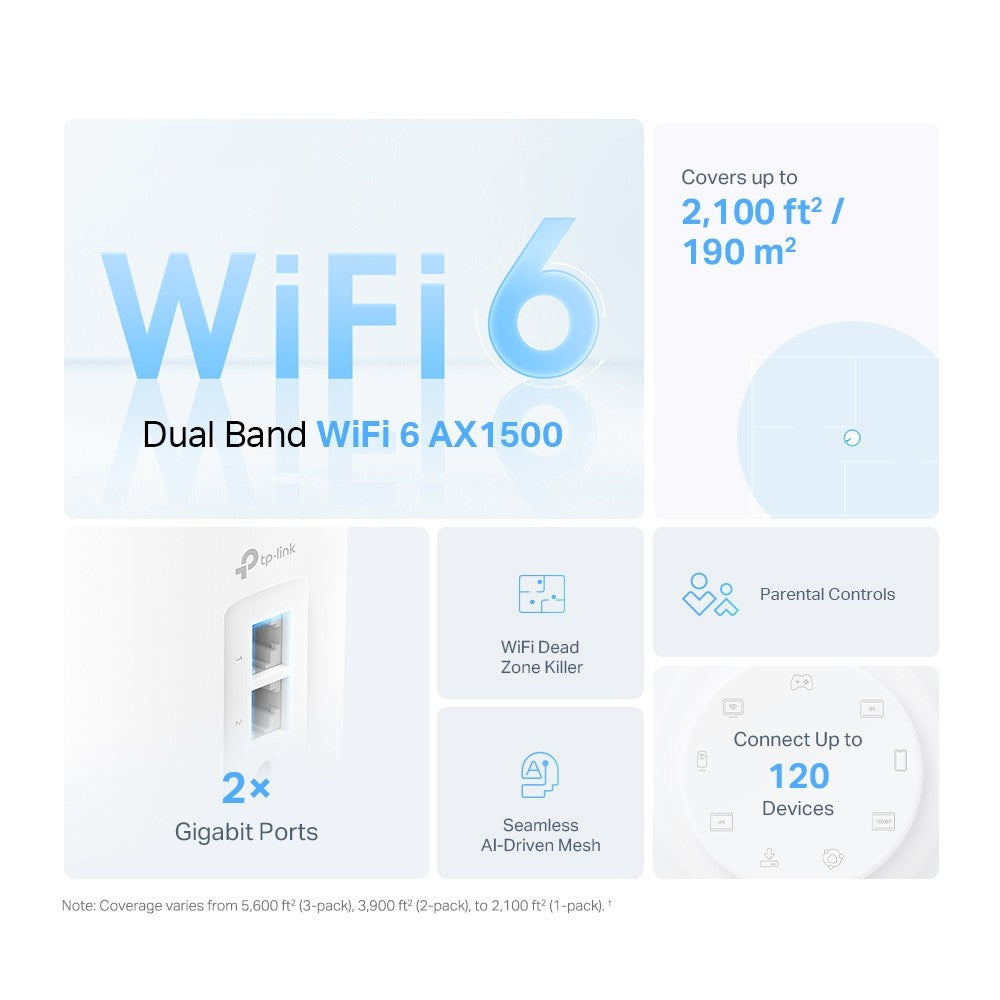 TP-Link Deco X1500(2-pack) WiFi 6 AX1500 Mesh