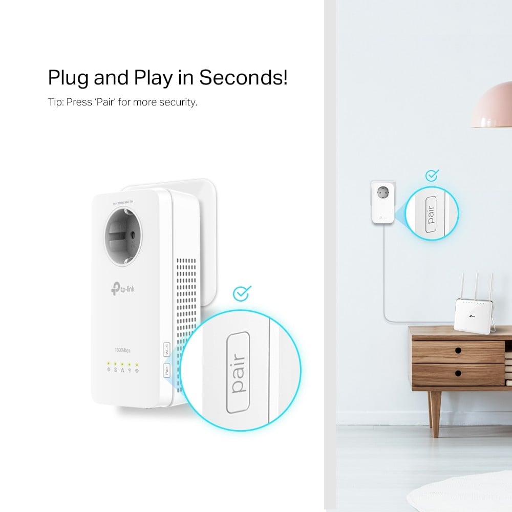TP-Link TL-WPA8631P KIT Adaptateur réseau CPL 300 Mbit/s Ethernet/LAN Wifi Blanc 2 piece(s)