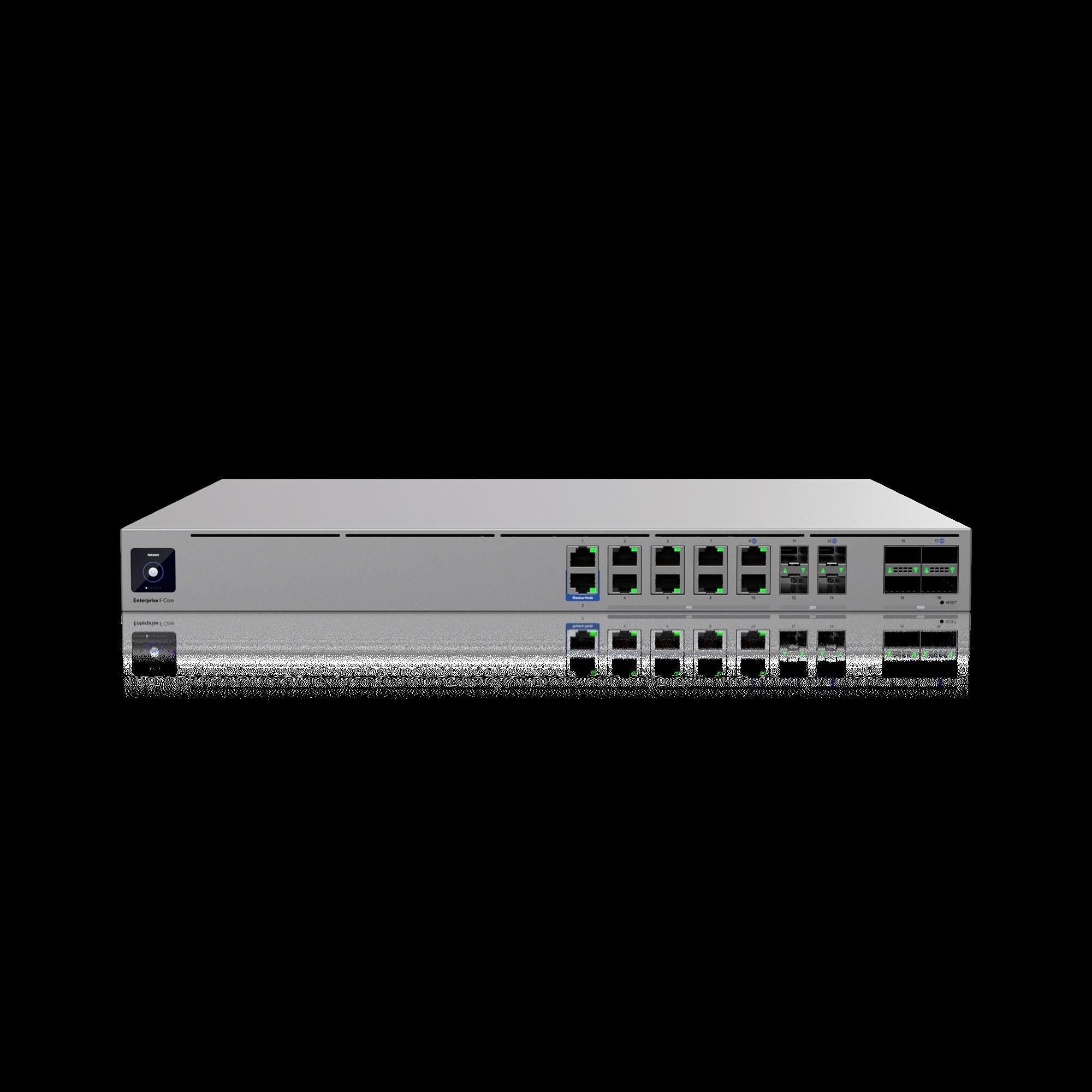 Ubiquiti UniFi Enterprise Firewall Core