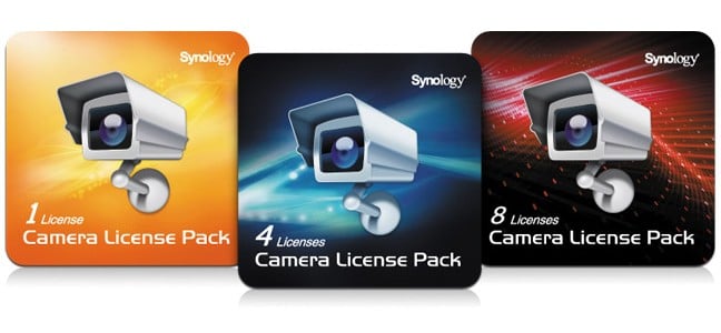 SYNOLOGY Device Licence 4x camera licence pack 4 cams