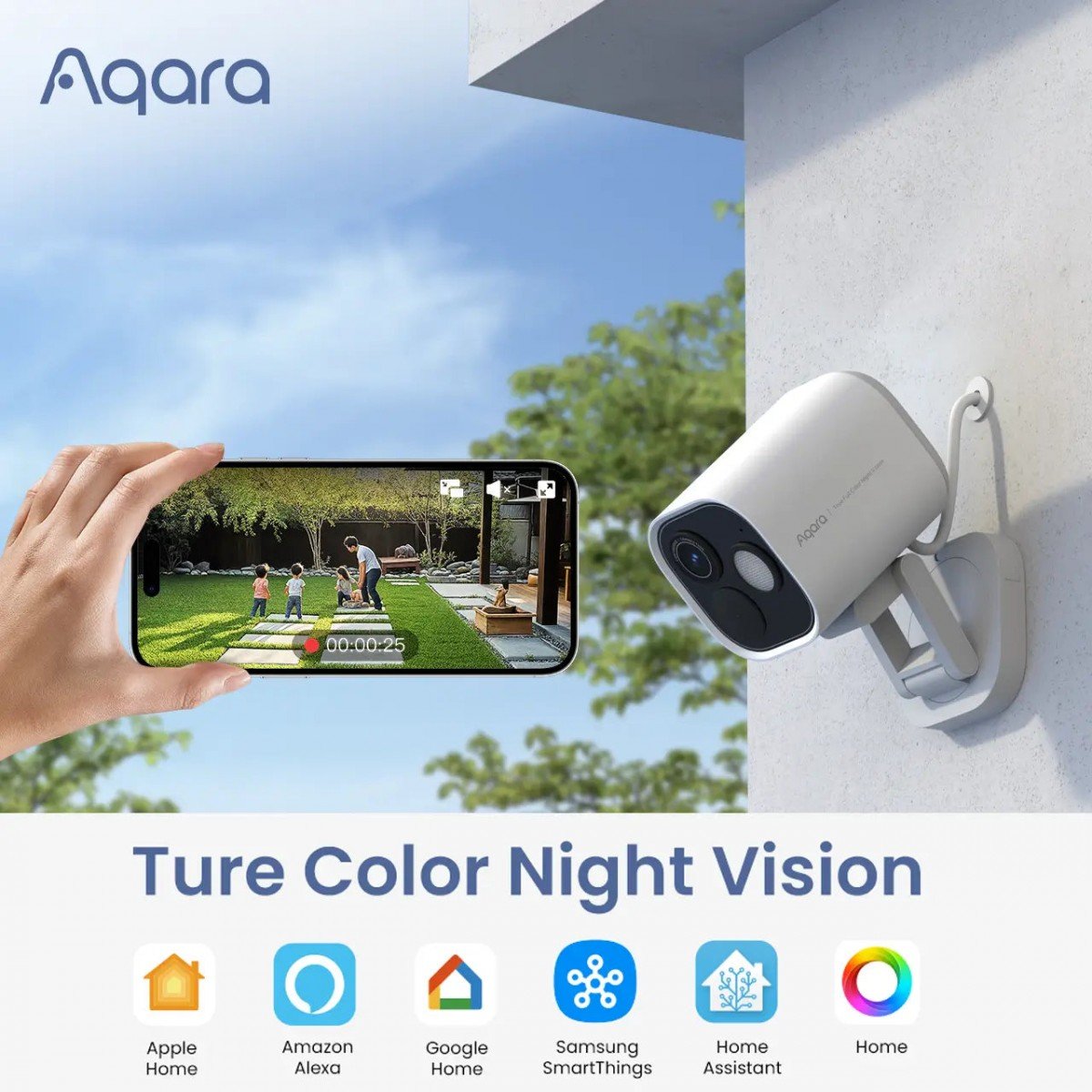 Aqara CH-C03DW Camera Hub G5 Pro PoE