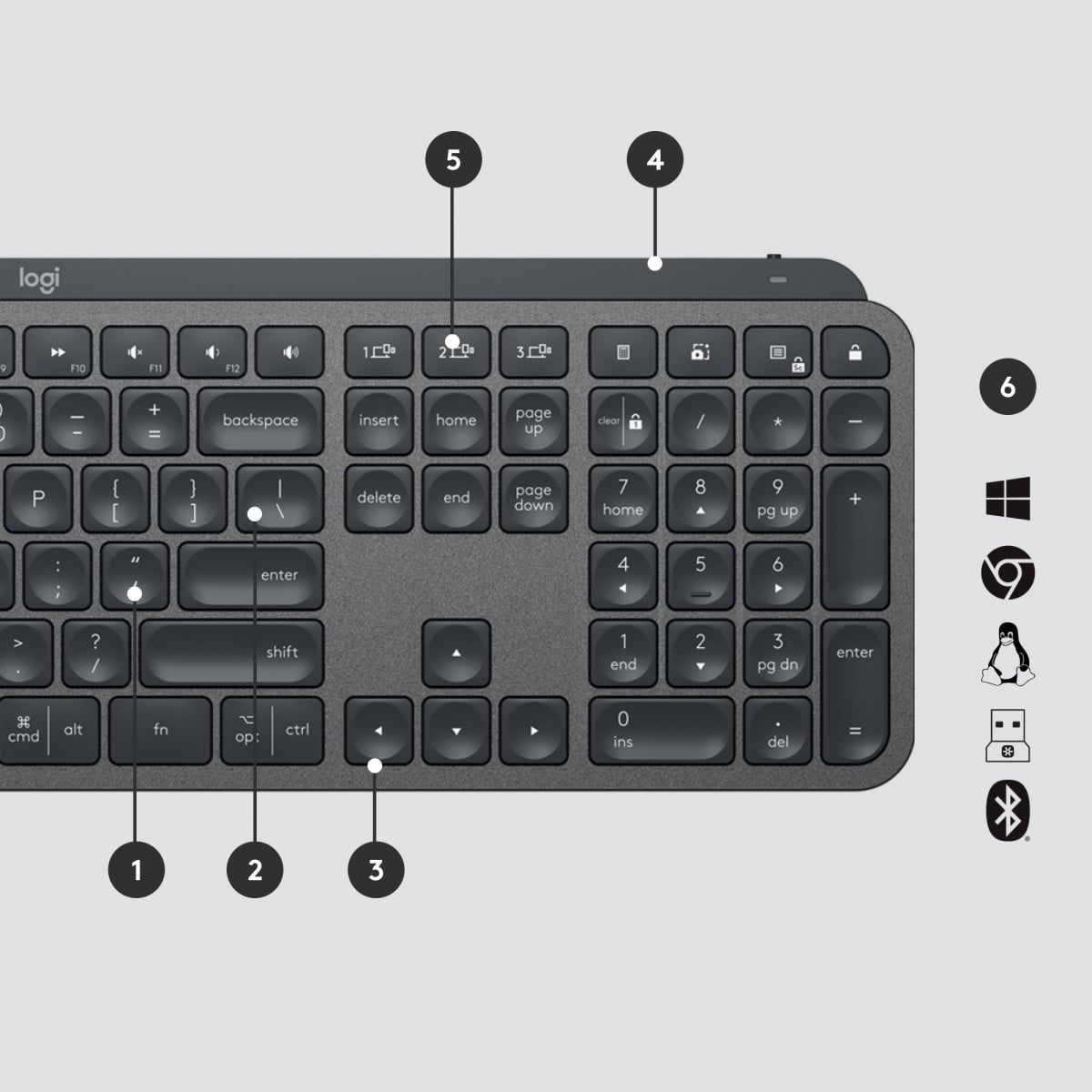 Logitech Master MX Keys for Business clavier Bureau Bluetooth Suisse Graphite