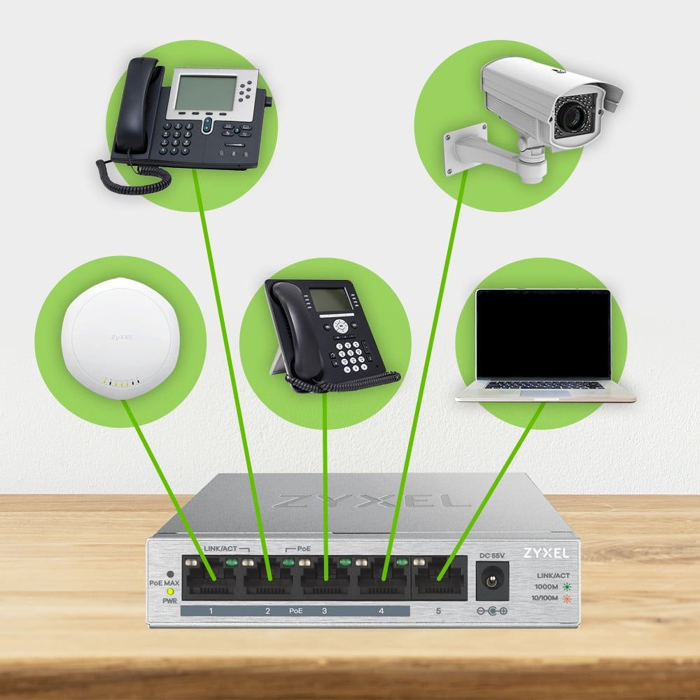 Zyxel GS1005-HP 5Port Dsktp Gigbit