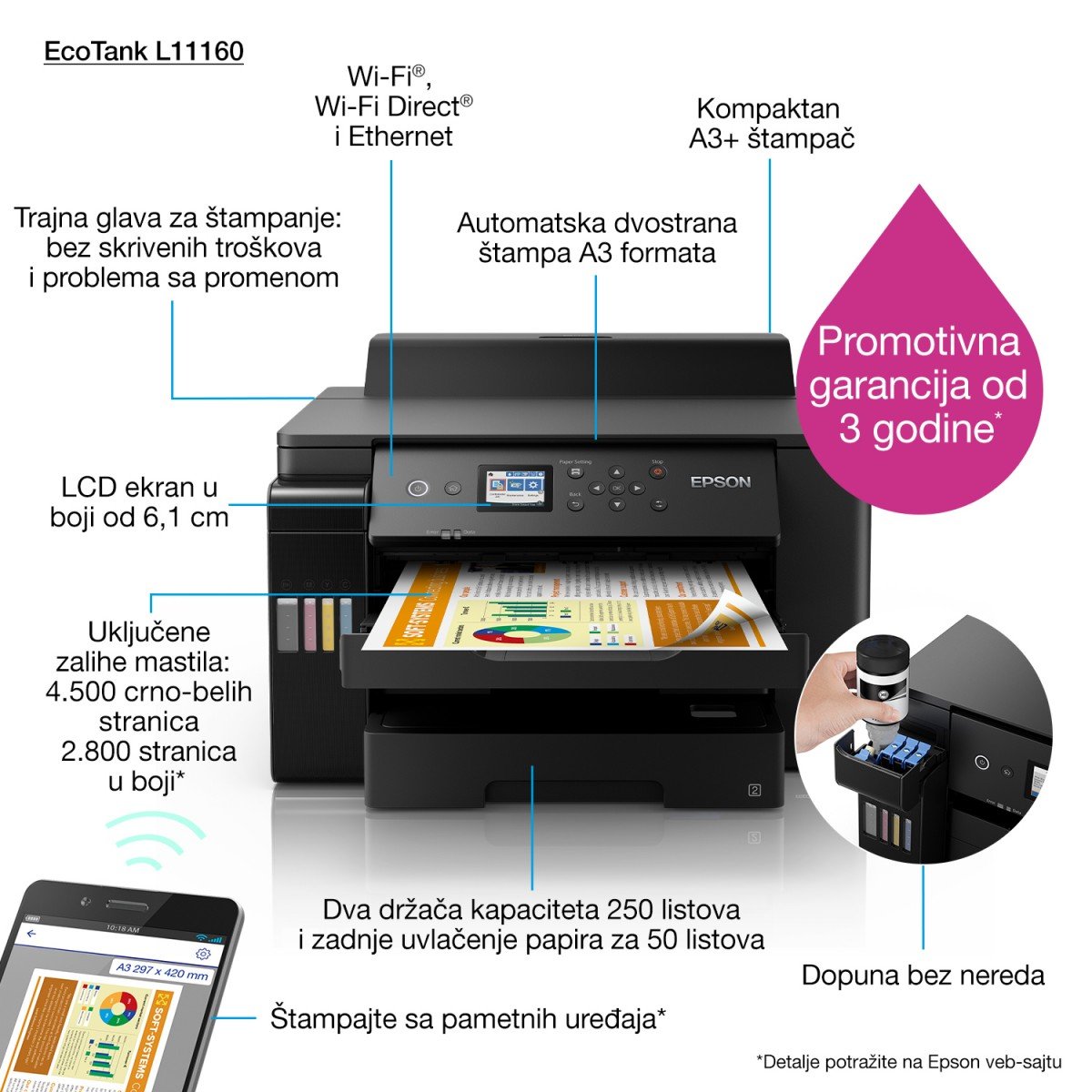 Epson EcoTank L11160 - appareil tout-en-un d'impression - impression, numérisation, copie 4800 x 1200 DPI A3+ 25ppm Wi-Fi AirPrint