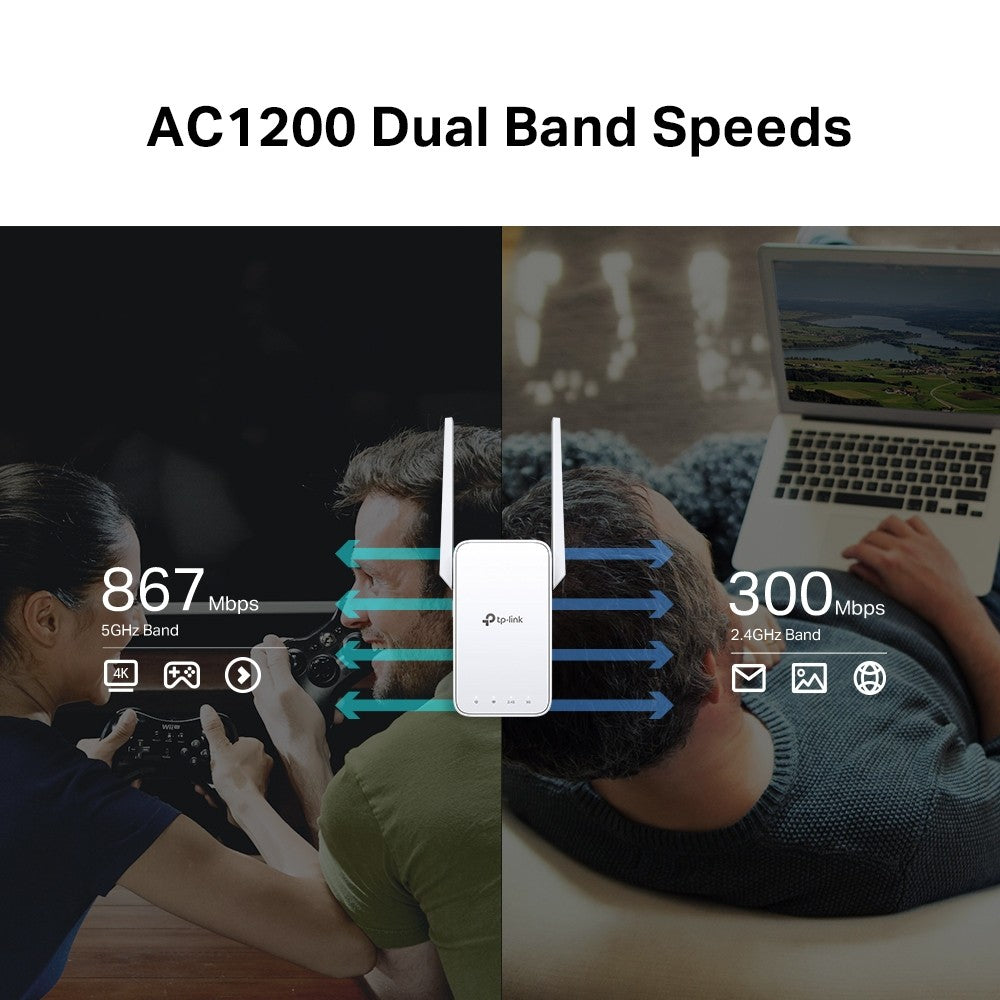 TP-Link AC1200 Wi-Fi Répéteur réseau Blanc 10, 100 Mbit/s