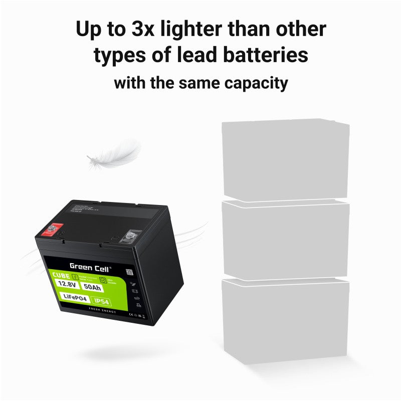 Green Cell LFPGC12V50AH CUBE Batterie LiFePO4 50Ah 12.8V 640Wh Lithium-Fer-Phosphate pour Camping-car, Chariot de golf, Éolienne