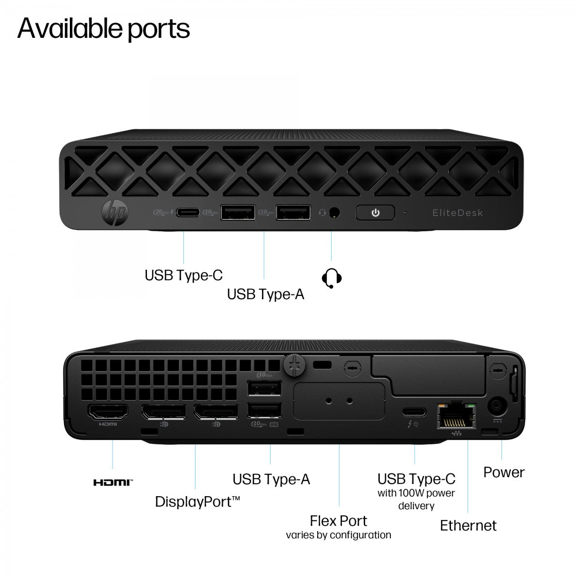 HP EliteDesk 8 Mini G1i Intel Core Ultra 7 265T 16GB/1TB W11P 1YW