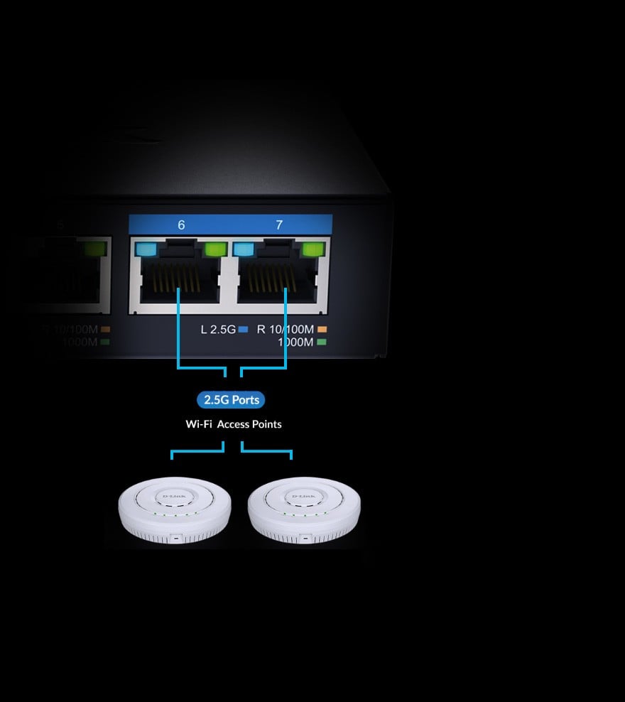 D-Link DMS-107 7-PORT MULTI-GIGABIT UNMANAGED SWITCH
