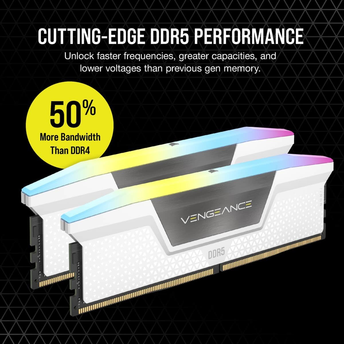 Module de mémoire Corsair Vengeance RGB 64 Go 2 x 32 Go DDR5