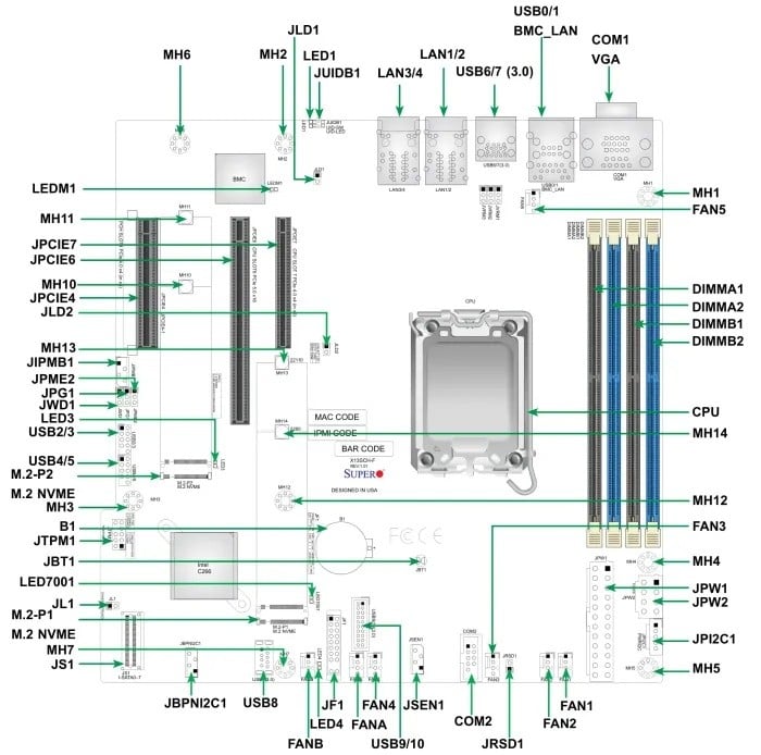 Supermicro carte mere MBD-X13SCH-LN4F-B Socket V0 microATX
