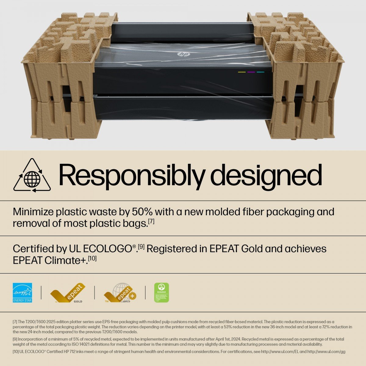 HP DesignJet T630 24p LFP 2025 Colour Ink-Jet A1 ANSI D Roll 61cm 2400x1200dpi 0.5 min/page USB LAN Wi-Fi