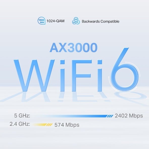 5G AX3000 Whole Home Mesh Wi-Fi 6 Router