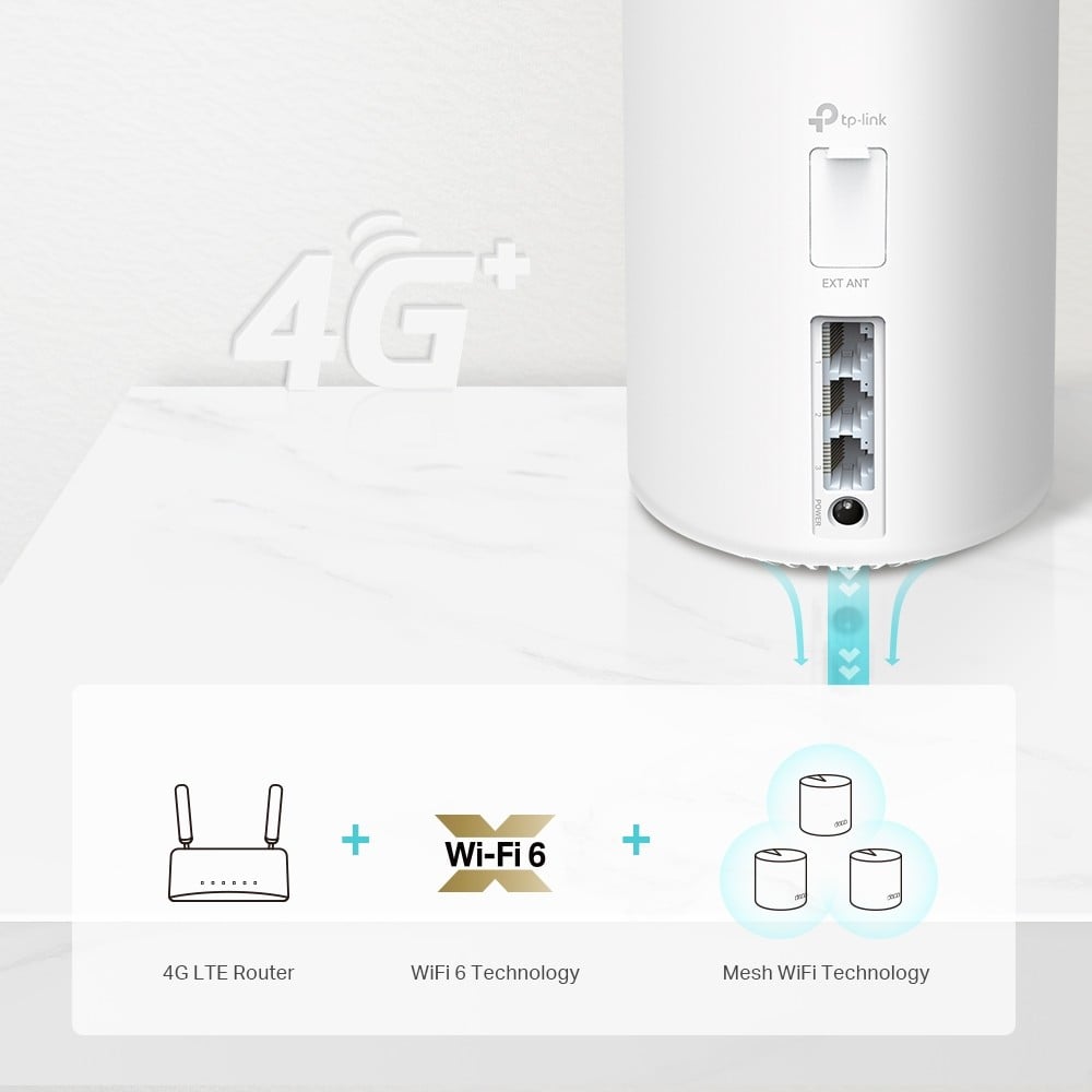 4G+AX1800 Whole Home Mesh Wi-Fi 6 Route