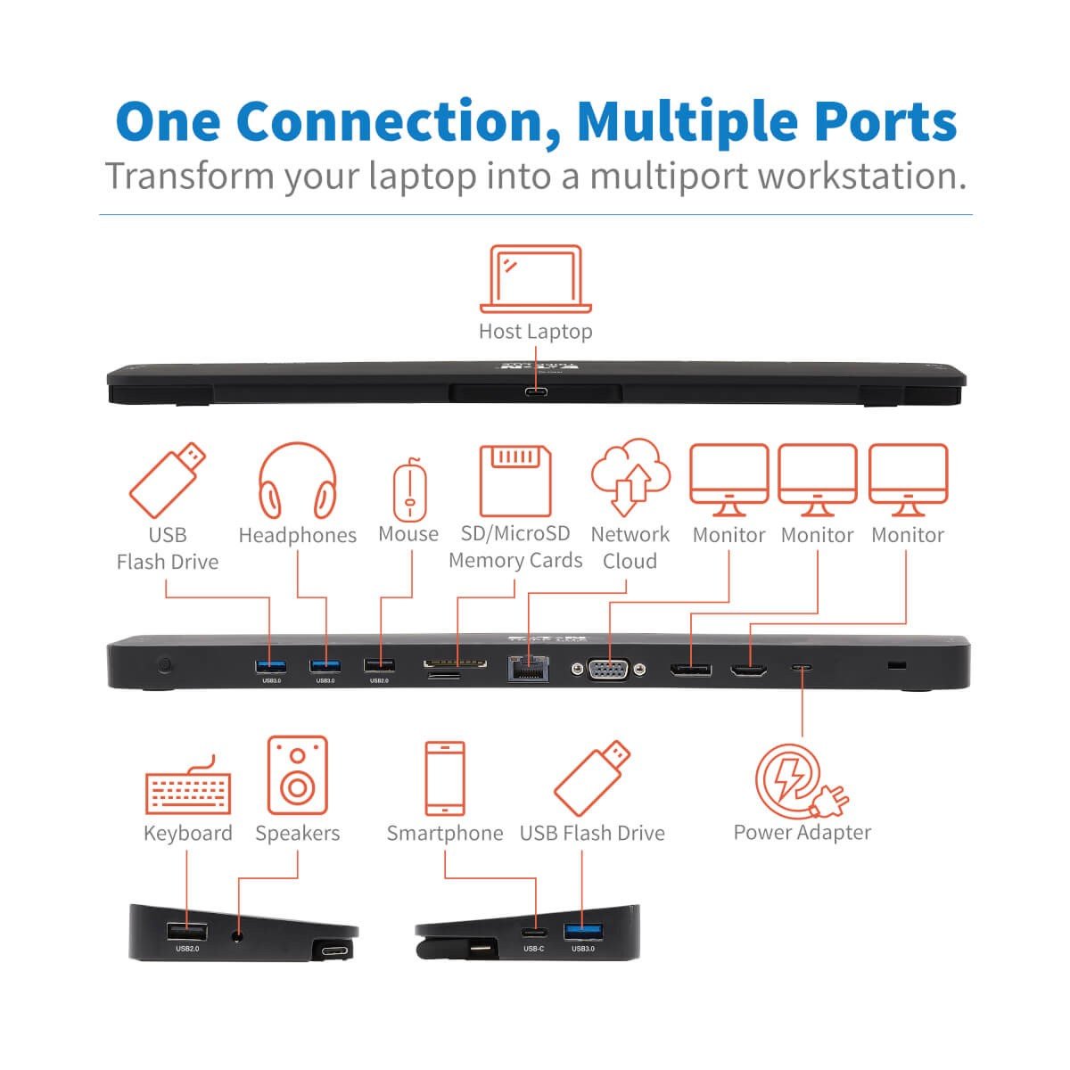 EATON TRIPPLITE USB-C Dock Triple Display 4K HDMI & DP VGA USB 3.2 Gen 1 USB-A/C Hub GbE 100W PD Charging