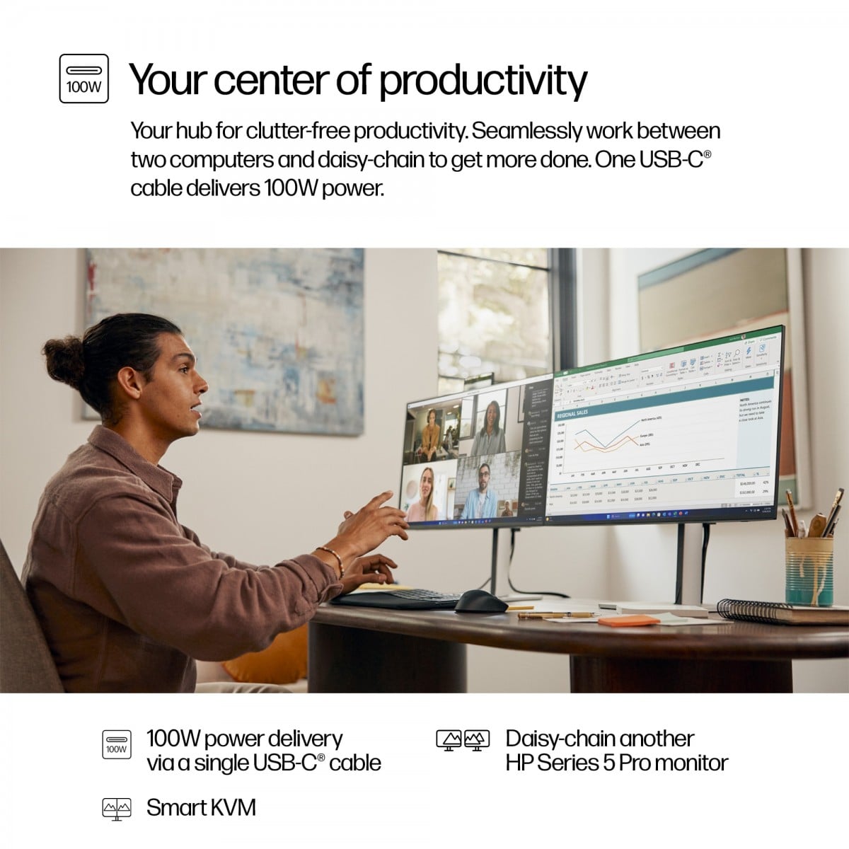 HP Écran de conférence Series 5 Pro 527pm QHD 27p 2560x1440 HDMI DP USB-C 3/3/0 Smart Buy