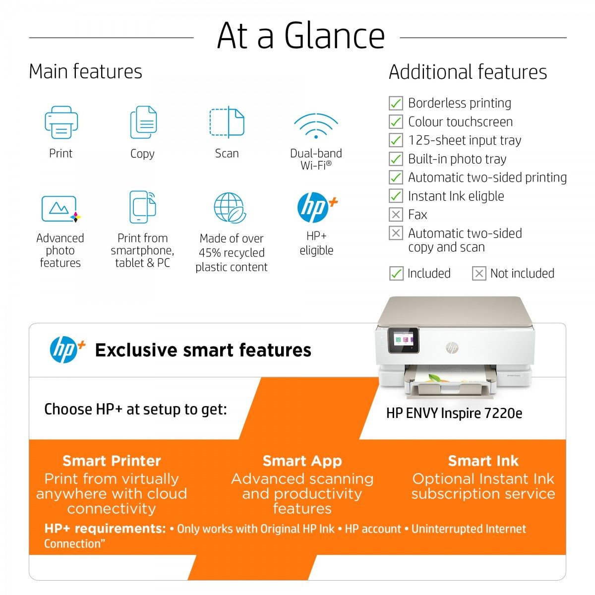 HP Envy Inspire 7220e A4 1200 x 1200 DPI 15ppm Wi-Fi AirPrint