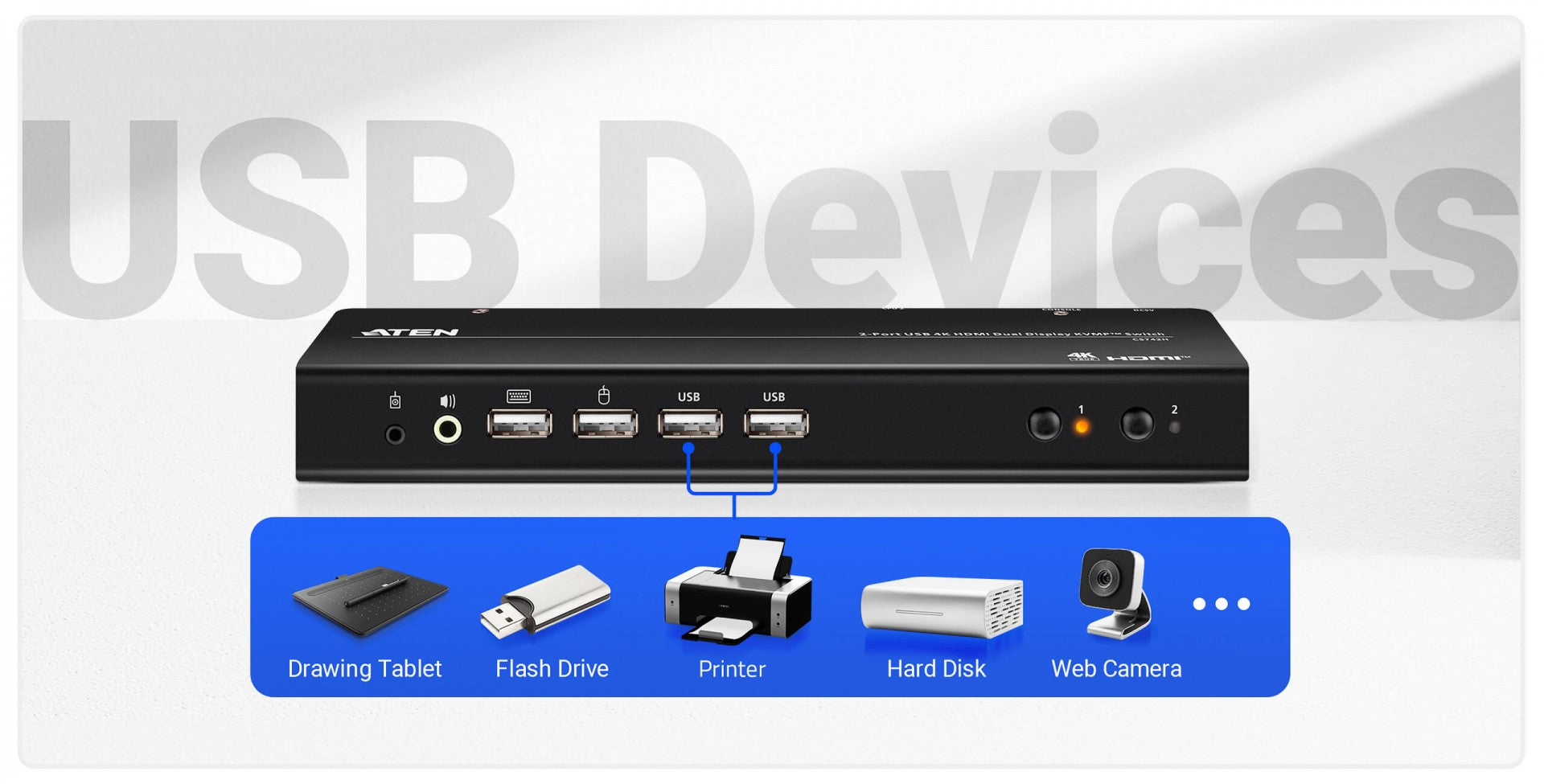 Aten CS742H-AT-G 2-Port USB 4K HDMI Double Écran KVMP™