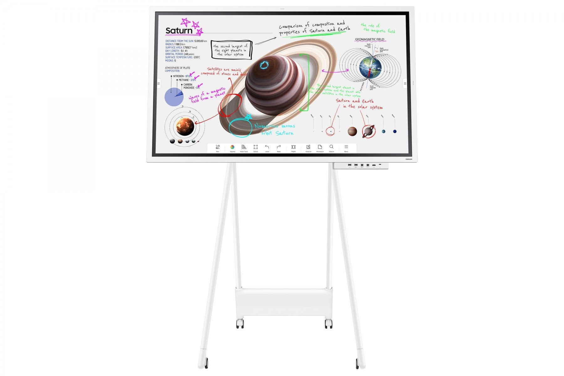 SAMSUNG WM55B 55p FLIP 4 UHD 3840x2160 Touch SOC