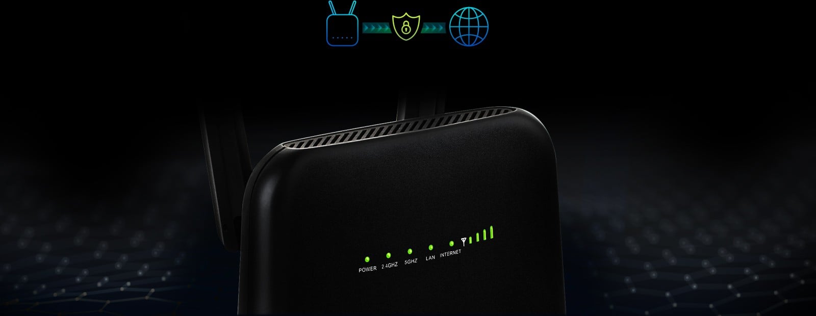4G LTE Cat7 Wi-Fi AC1200 Router