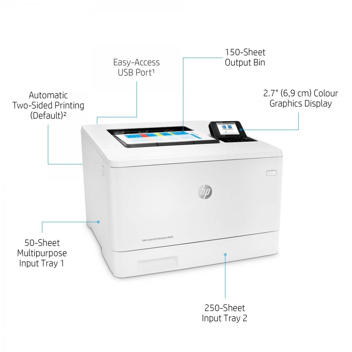 HP Color LaserJet Enterprise M455dn Printer colour Duplex laser A4 600x600dpi 27ppm mono 27ppm colour 300sheets USB LAN