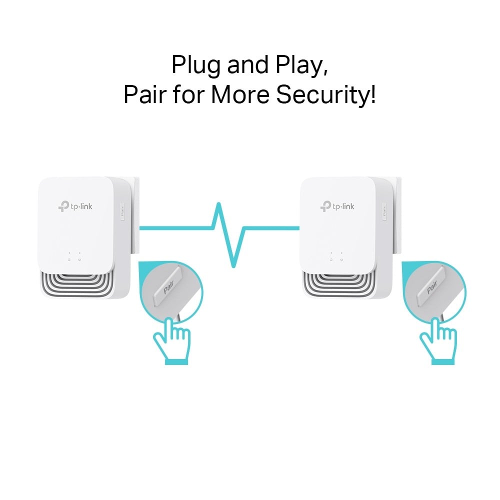 TP-Link PG1200 KIT Adaptateur réseau CPL 607 Mbit/s Ethernet/LAN Blanc 2 piece(s)