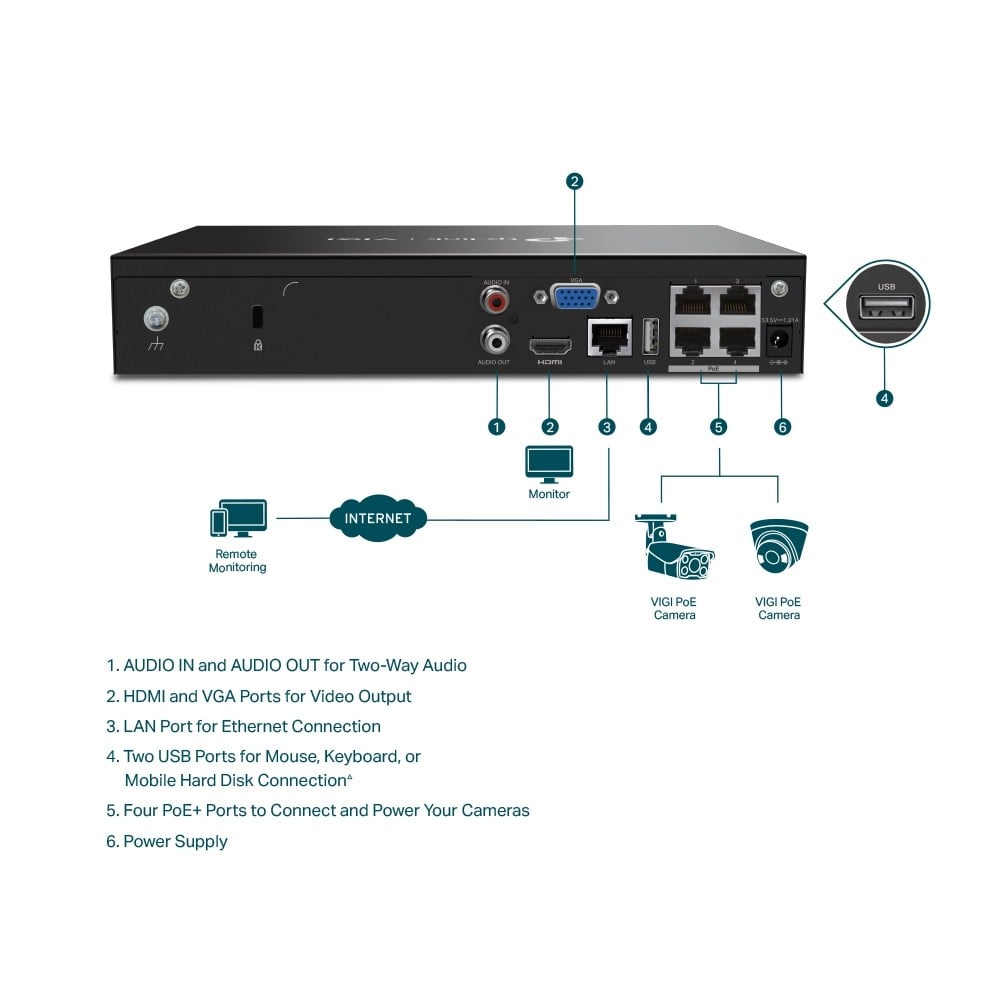 TP-LINK VIGI NVR1004H-4P 4 Channel PoE Network Video Recorder