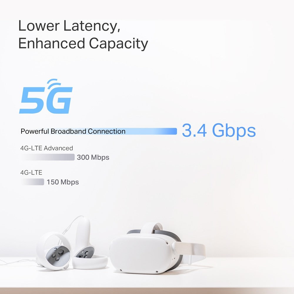 TP-Link DECO BE65-5G(1-PACK) systeme Wi-Fi maillé Tri-bande (2,4 GHz / 5 GHz / 6 GHz) Wi-Fi 7 (802.11be) Blanc 3 Externe