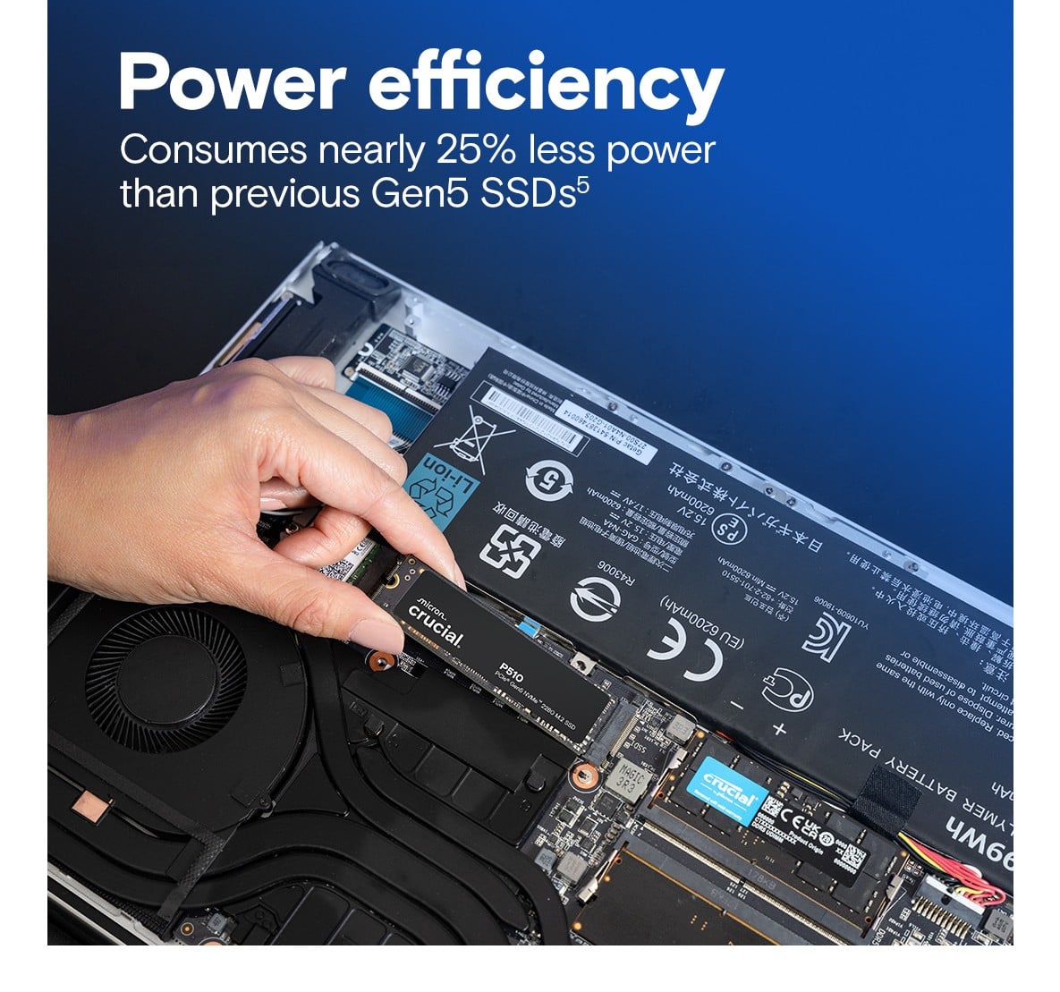Crucial P510 2 To M.2 PCI Express 5.0 NVMe TLC