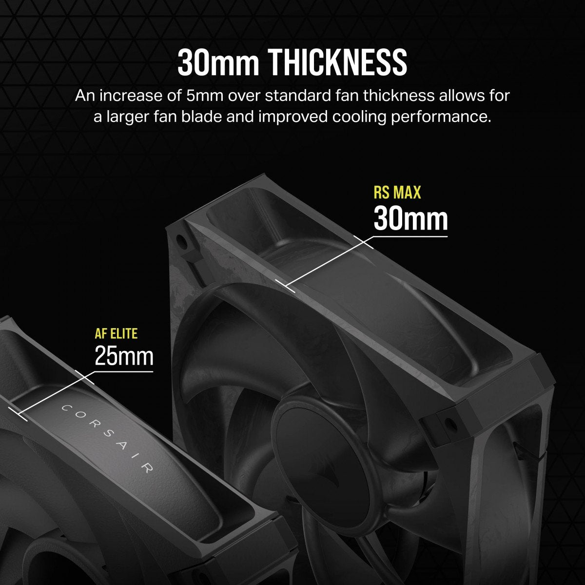 Corsair RS120 MAX Ventilateur de boîtier d'ordinateur 12 cm Noir 3 piece(s)