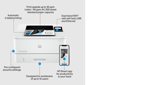 HP LaserJet Pro 4002dn Printer Mono Duplex laser A4 4800x600dpi 40ppm 350sheets USB LAN imprimante multifonction