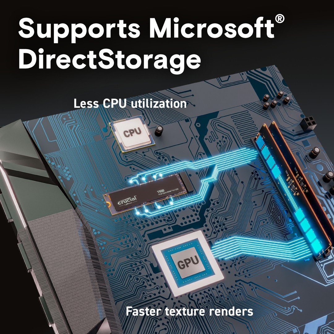 Crucial T500 500GB PCIe NVMe M.2 SSD