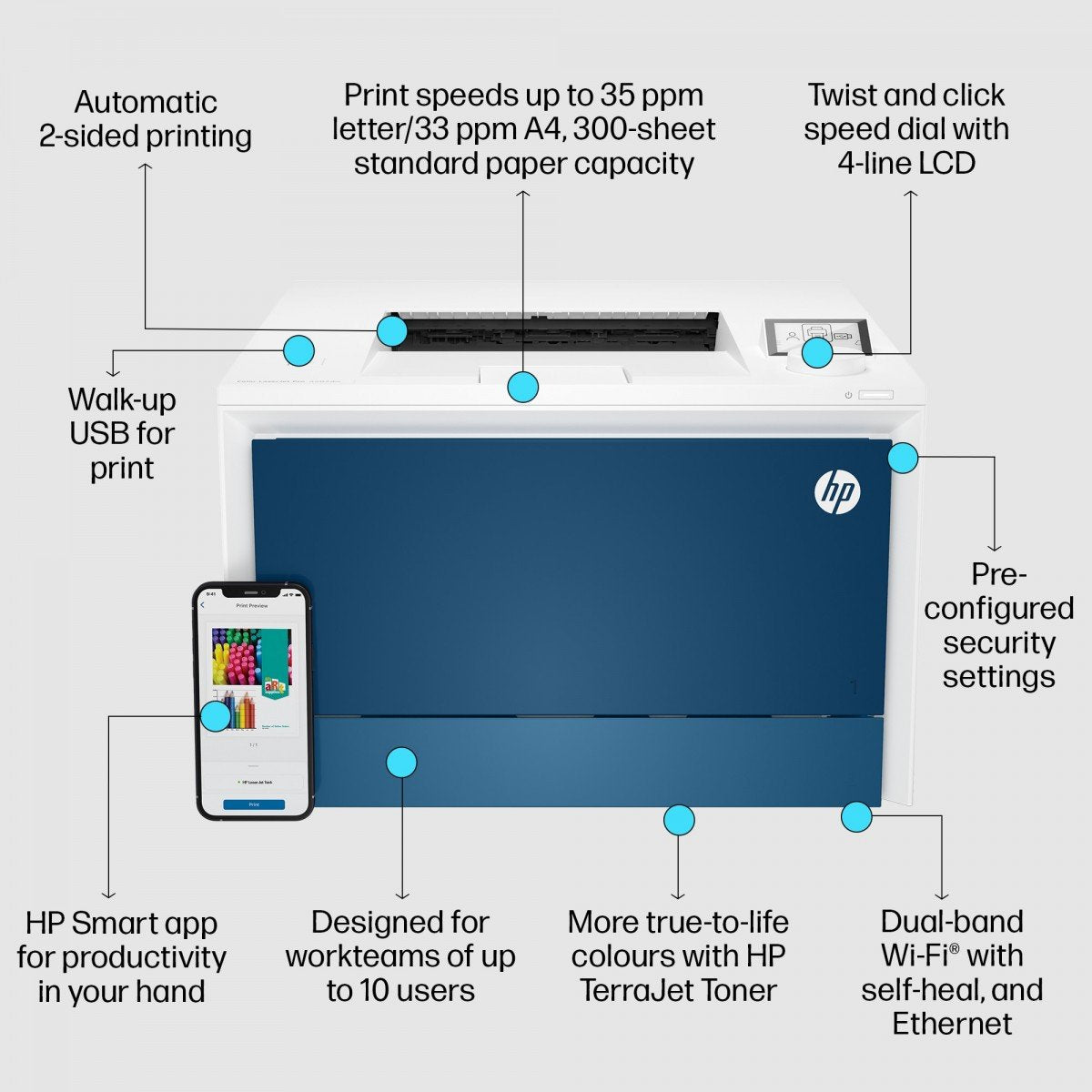 HP Color LaserJet Pro 4202dw Printer colour Duplex laser A4 600x600dpi 35ppm mono 33ppm colour 300sheets LAN USB Wi-Fi Bluetooth LE
