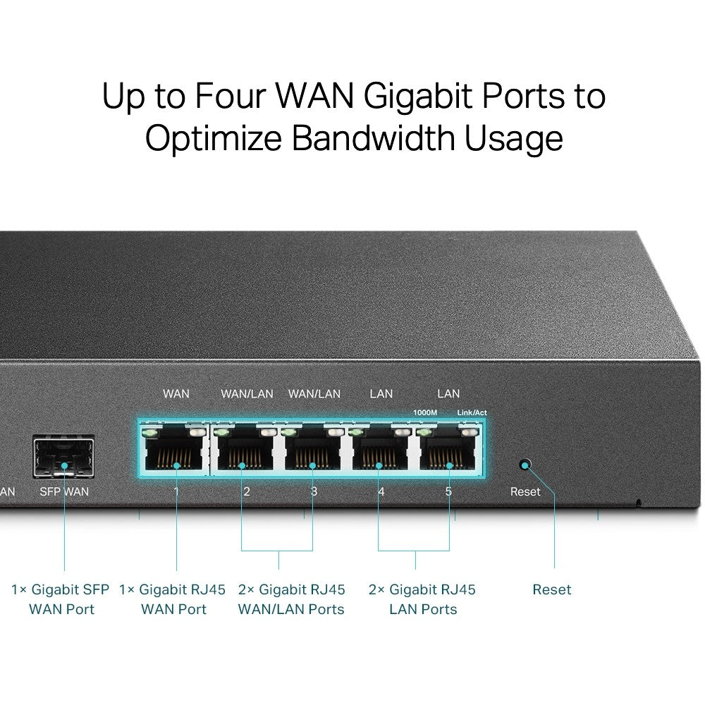 TP-Link TL-ER7206 Routeur connecté Gigabit Ethernet Noir