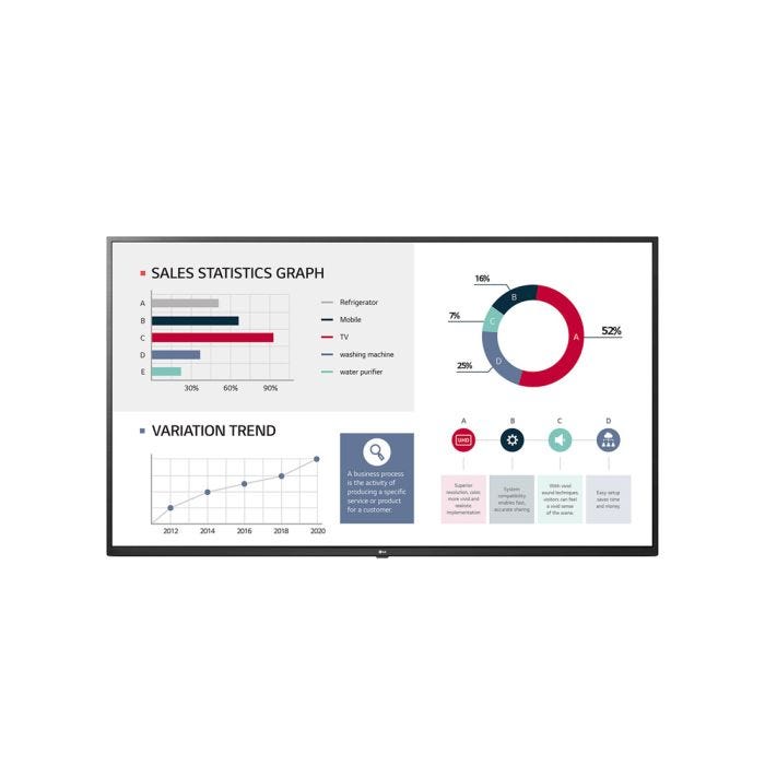 RECONNECT LG LCD 65 inch entry warranty 1 year