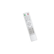 Barco Remote Control unit for G-series