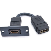 Kramer Wall Plate Insert - HDMI