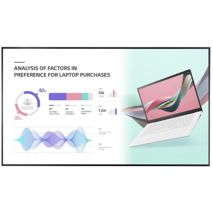 LG 86UH5J-H – Écran d’affichage dynamique UHD 86" 500 nits | webOS 6.0 | 24/7