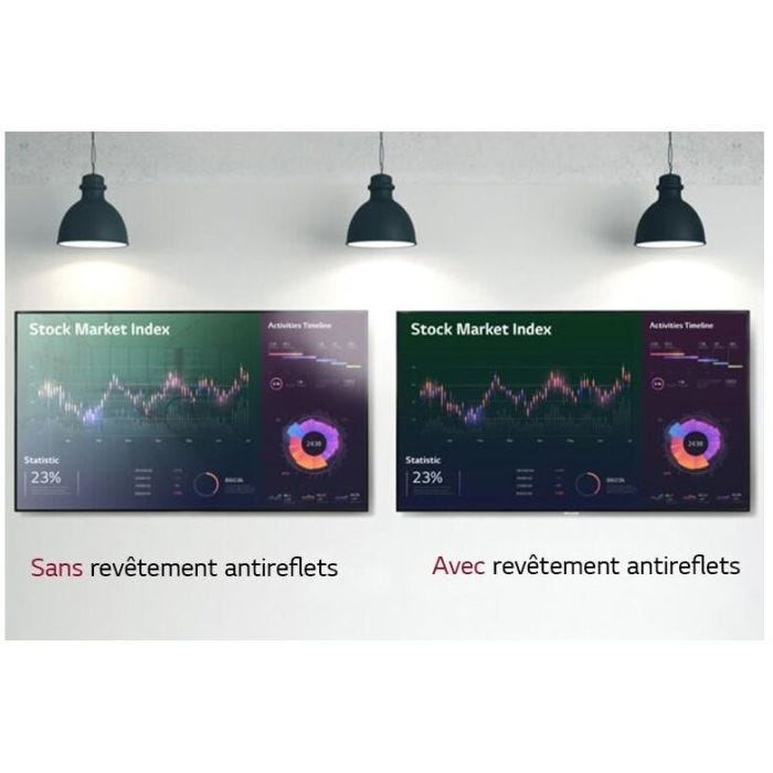 LG 98UM3DG-H affichage de messages Écran plat de signalisation numérique 2,49 m (98") IPS Wifi 350 cd/m² 4K Ultra HD Noir Intégré dans le processeur Web OS 24/7