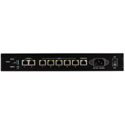 Luxul Epic 5 GIGABIT Router Ports ON Back