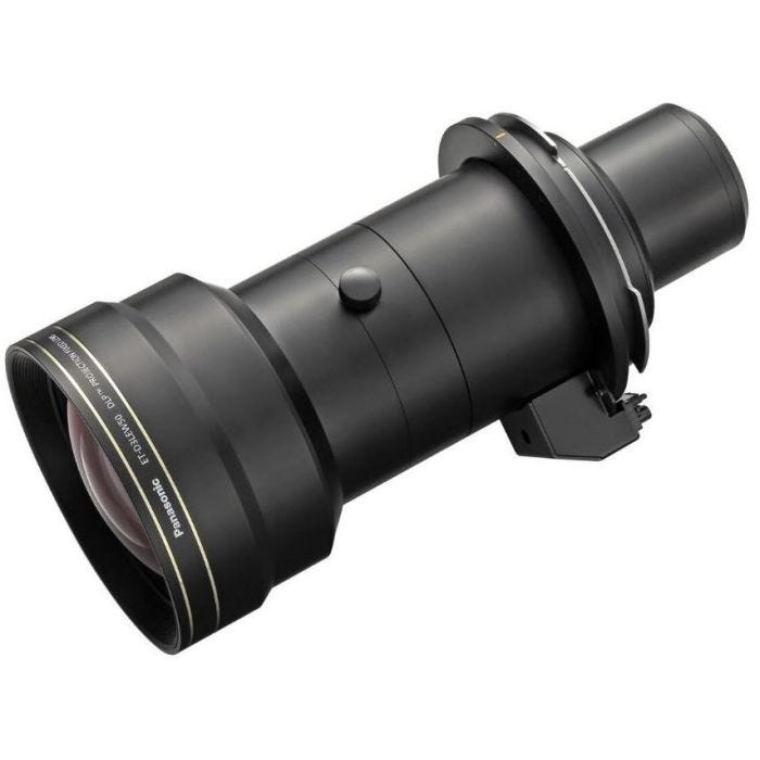 Panasonic Lens 0.71 for RZ21K RZ31K series