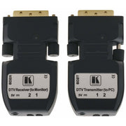 Kramer 2 fiber Deatachable DVI Optical Tx &Rx set