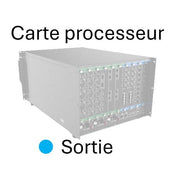 Pixel Hue Output main board for Q8-each output sub-card must be ordered together with one main board