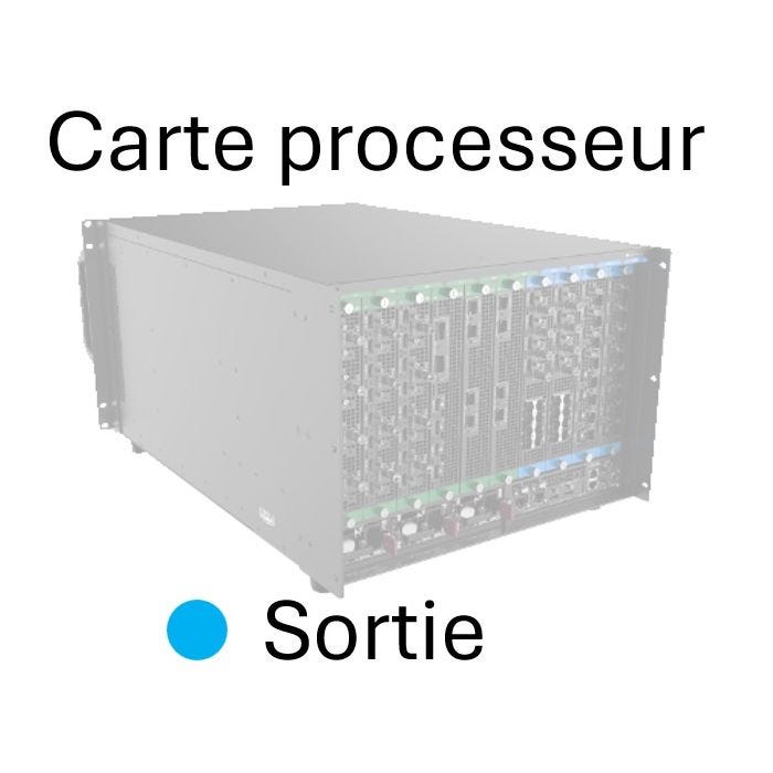 Pixel Hue Output main board for Q8-each output sub-card must be ordered together with one main board