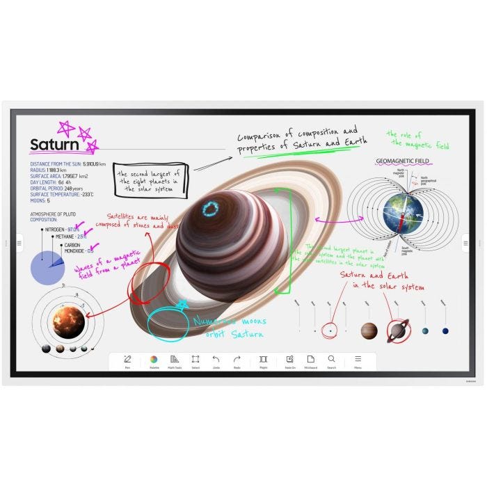 Samsung Flip Pro WM55B Tableau Blanc Interactif 55 pouces 4K UHD