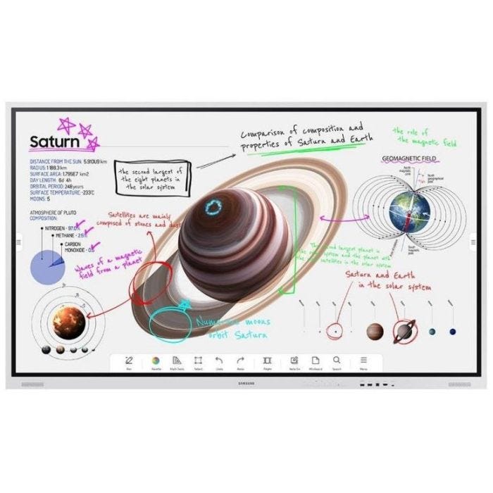 SAMSUNG WM75B Flip 4 75inch Touch Infrared UHD 3840x2160 16:9 300nit without glass 220nit with glass 16/7 3years