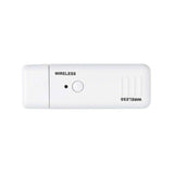 NEC NP05LM2 Adaptateur WLAN (Wi-Fi 4)