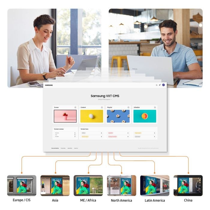 SAMSUNG VX-CSY VXT Standard - forfait annuel, par écran, Cloud