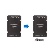 Visionary DANTE/AES67 Module 5. Converts E5200 into DuetE-5, or D5200 into DuetD-5